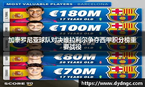 加泰罗尼亚球队对决维拉利尔争夺西甲积分榜重要战役