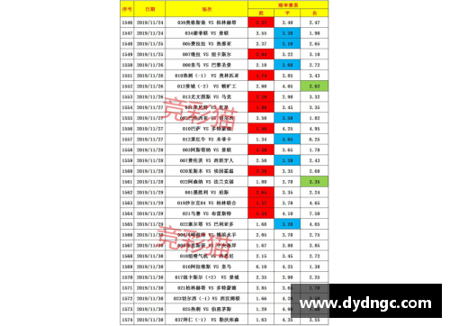 沙尔克04遭遇德甲失利，积分榜下滑势不可挡